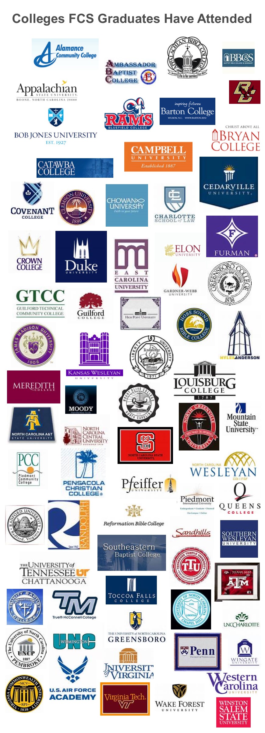 colleges attended